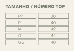 Tabela de Medidas